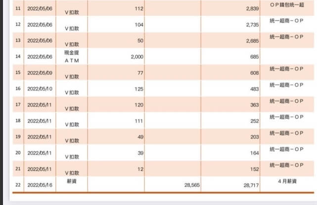 薪資存摺內頁範本