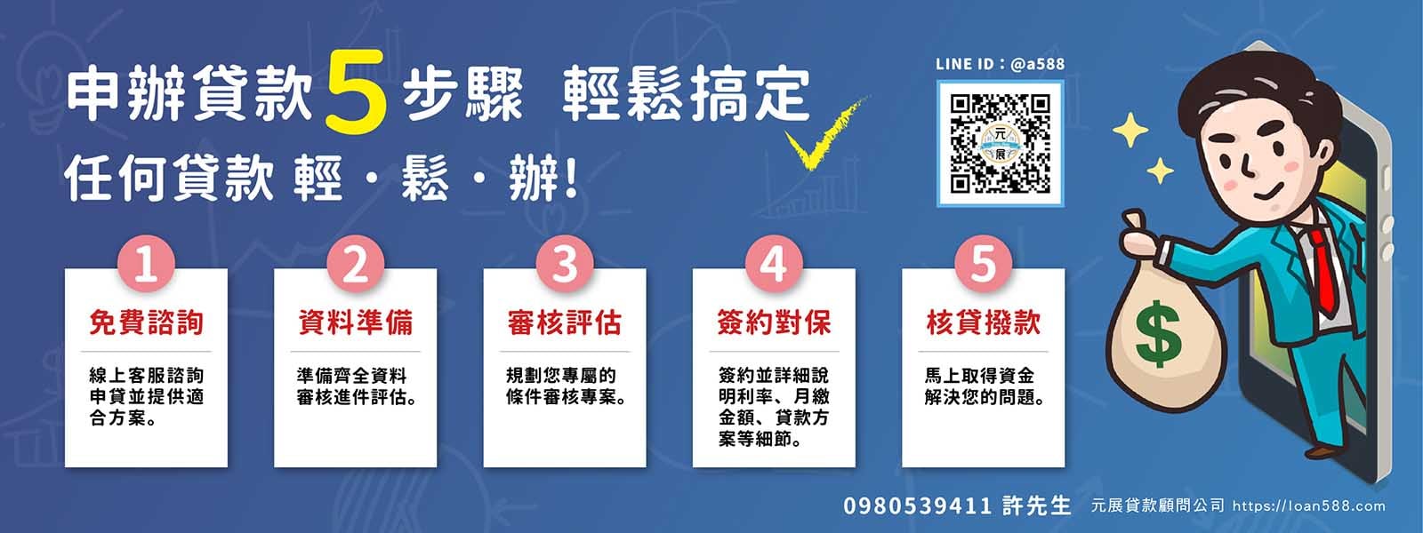 5步驟輕鬆貸
