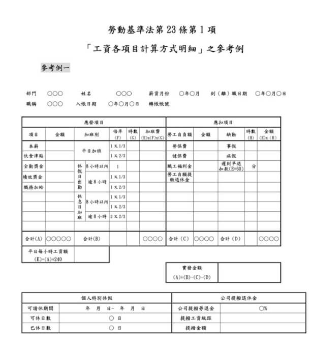 勞動部薪資證明條範本