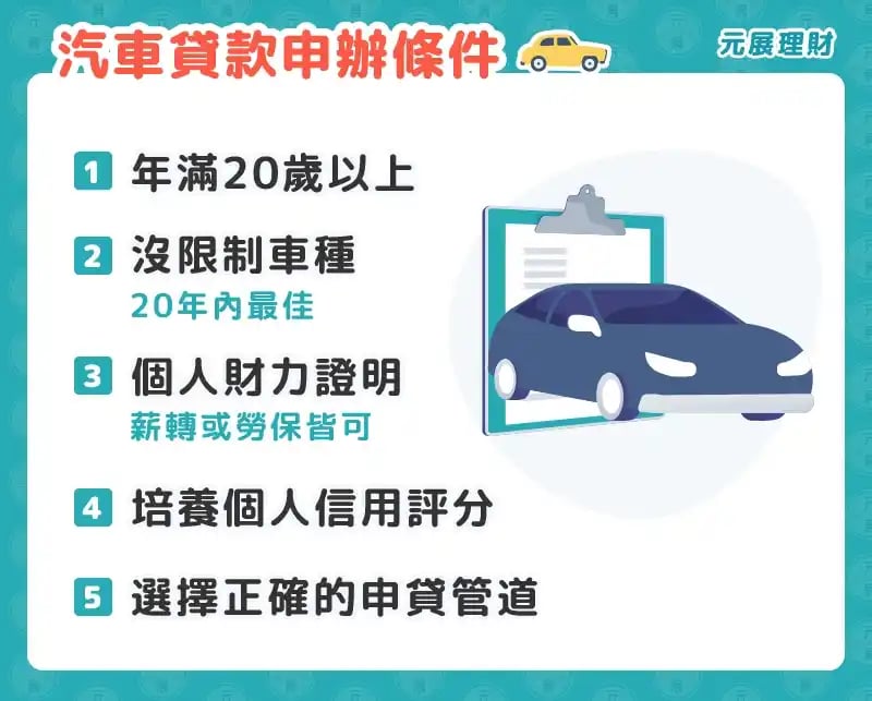 汽車貸款申請條件