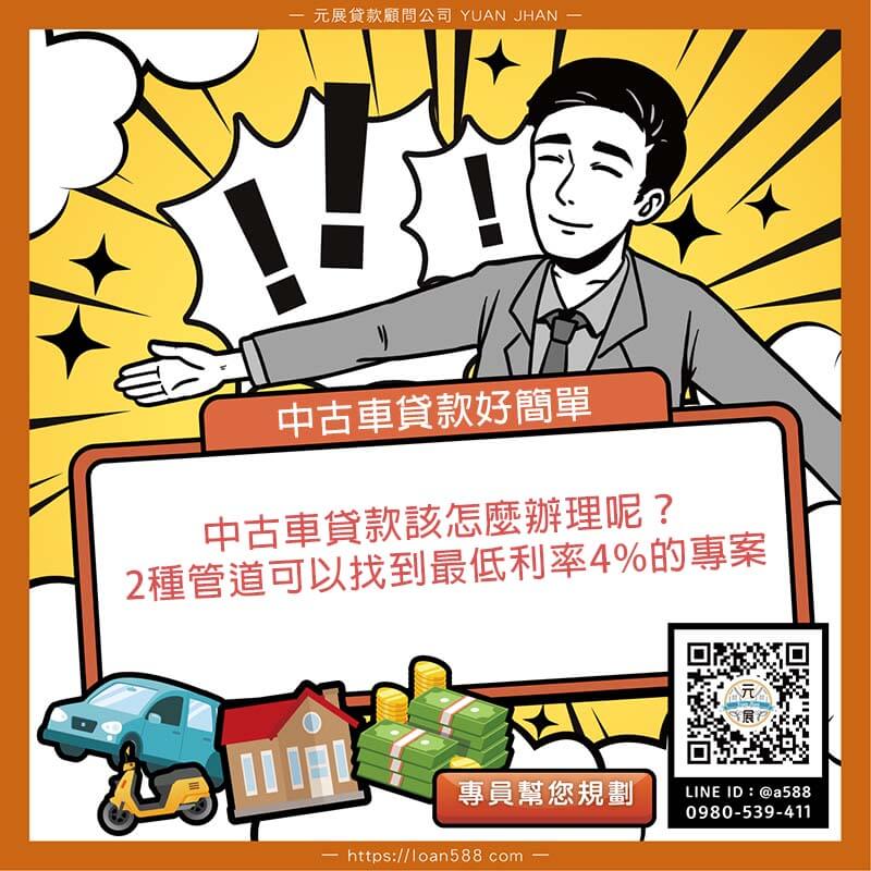 中古車貸款該怎麼辦理呢