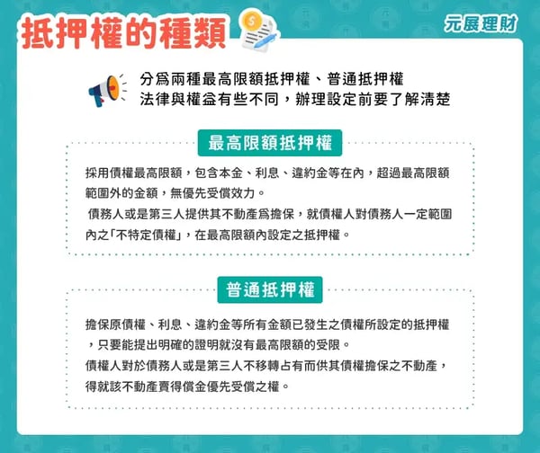 抵押權的種類有那些呢？