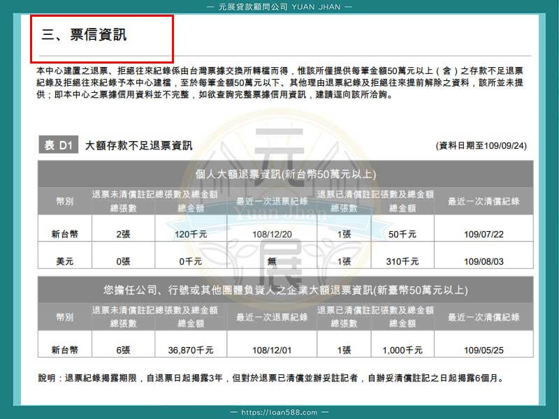 2020年新版聯徵紀錄怎麼看-票信資訊-大額存款不足退票資訊D1