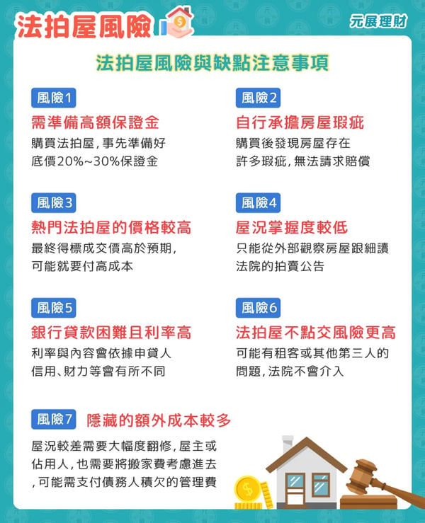 法拍屋風險與缺點注意事項