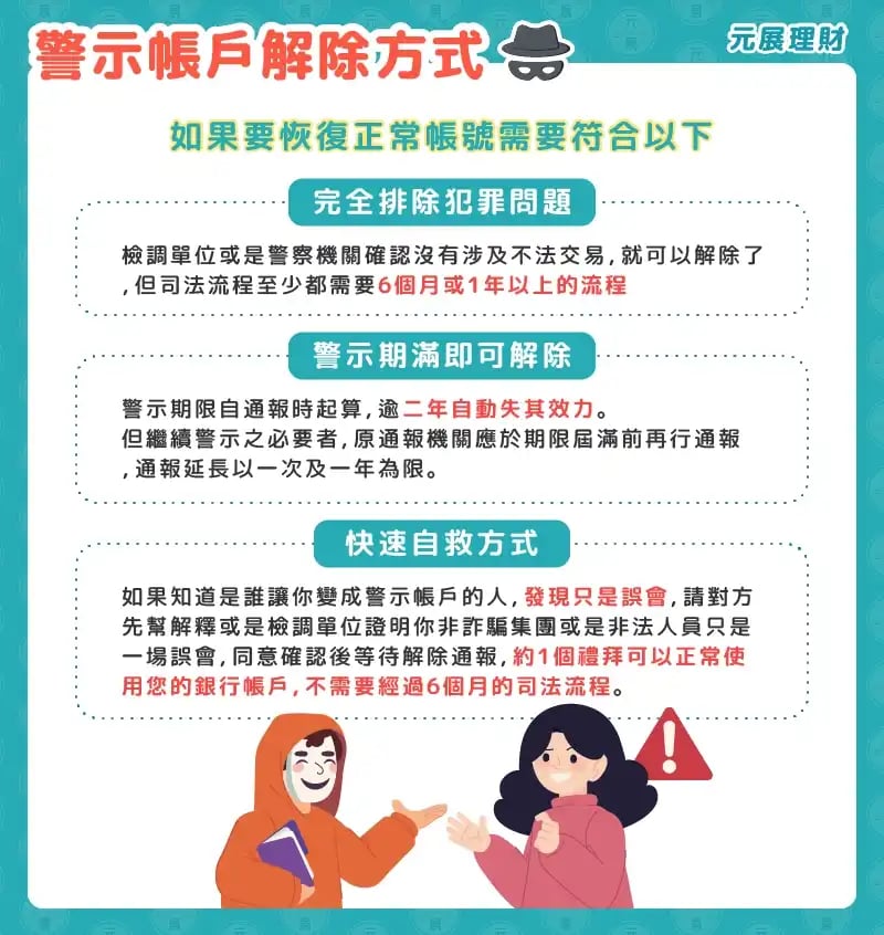 警示戶解除方式
