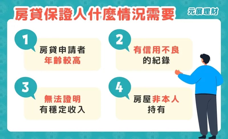 什麼情況需要房貸保人