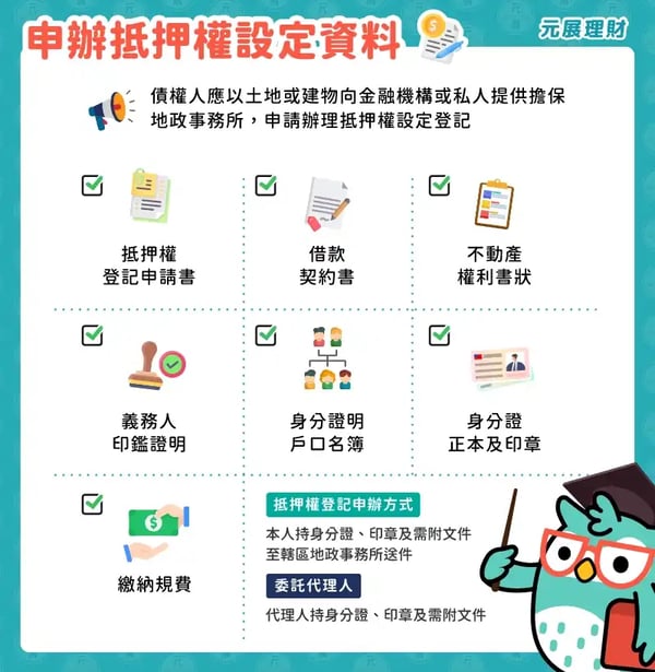 申辦抵押權設定需要哪些資料呢？