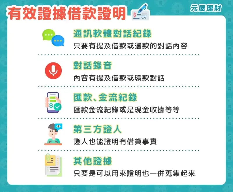 有效證據借款證明