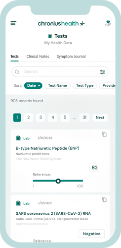 360° View Of Your Medical History