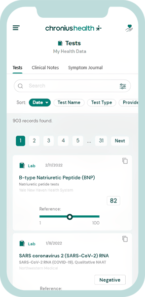 360° View Of Your Medical History