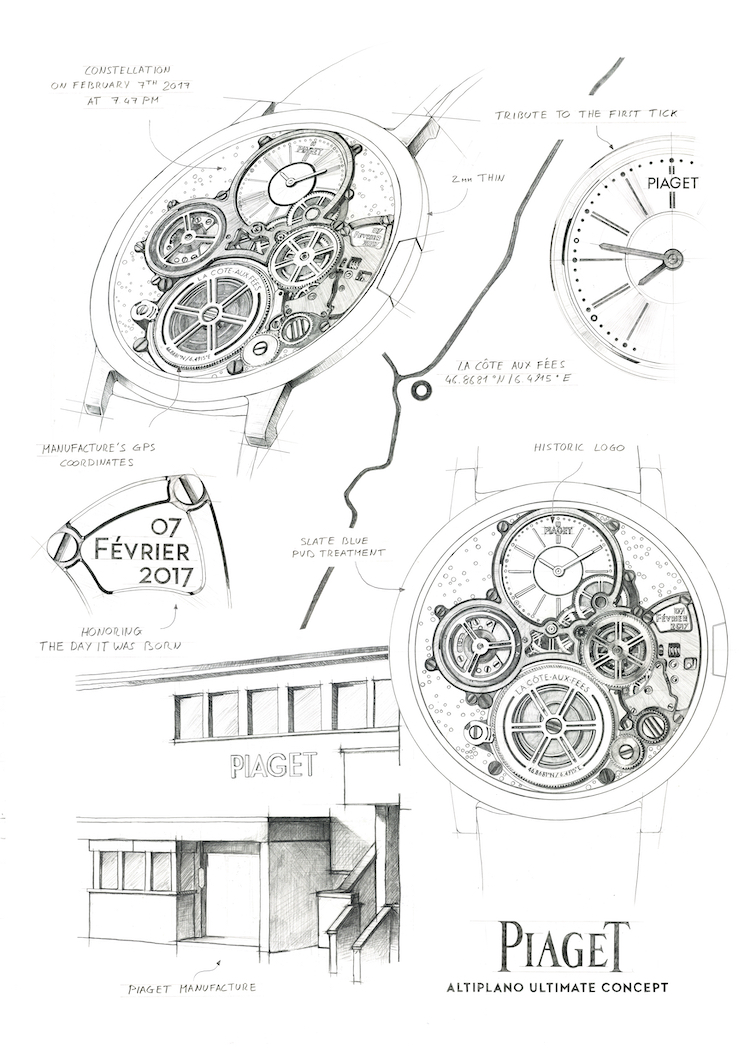 Piaget Altiplano Ultimate Concept