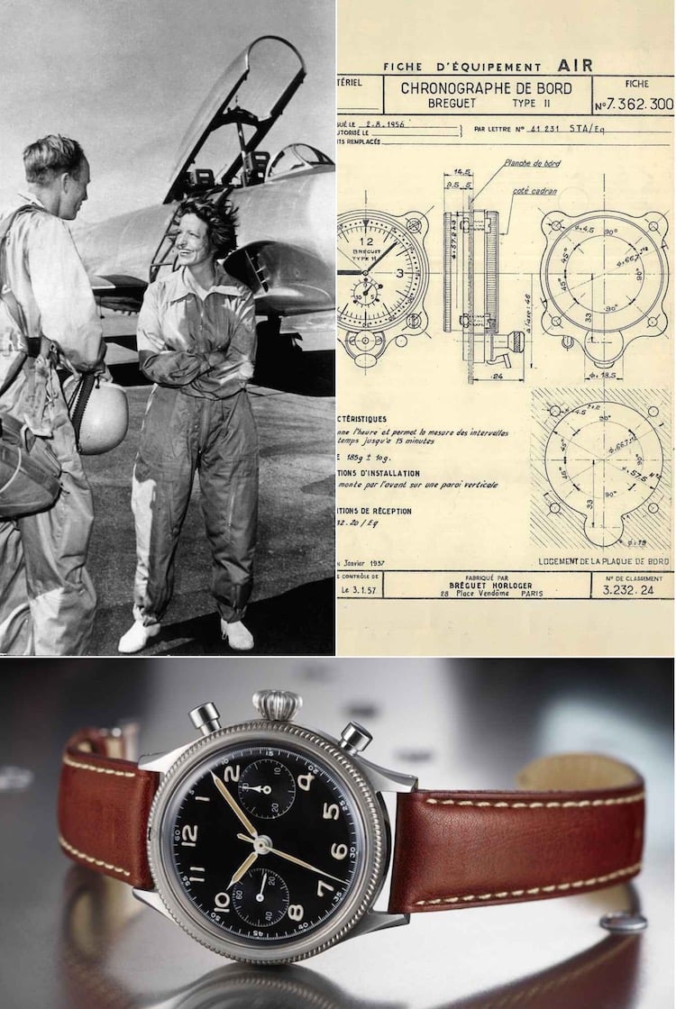 Breguet e l'aviazione storia