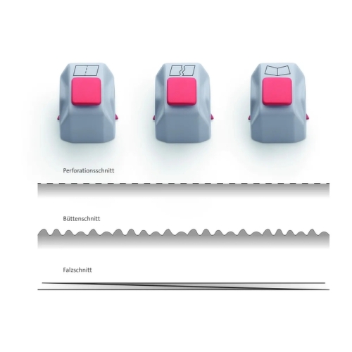 Pacote Dahle com 3 cabeças de corte criativas para tesouras Dahle 507 de 3ª geração - Dahle 00980-14986