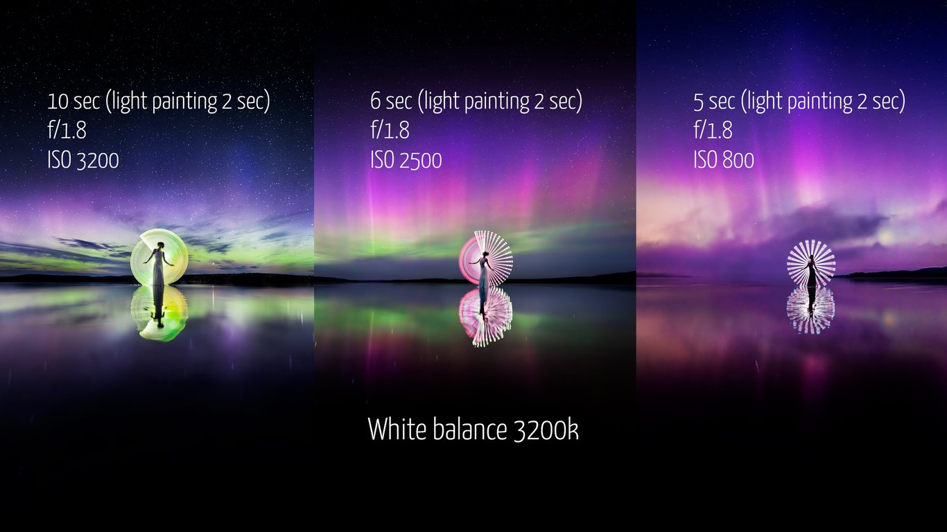 Three different sessions, three different camera settings