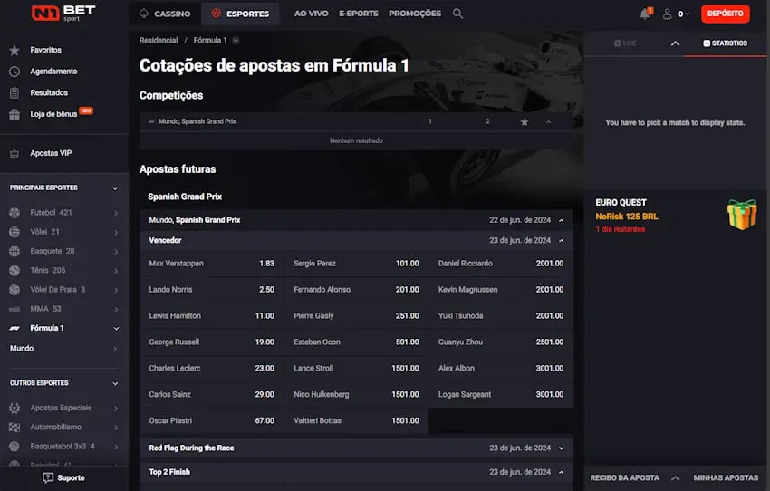 Como apostar na Fórmula 1 com a casa de apostas da N1Bet