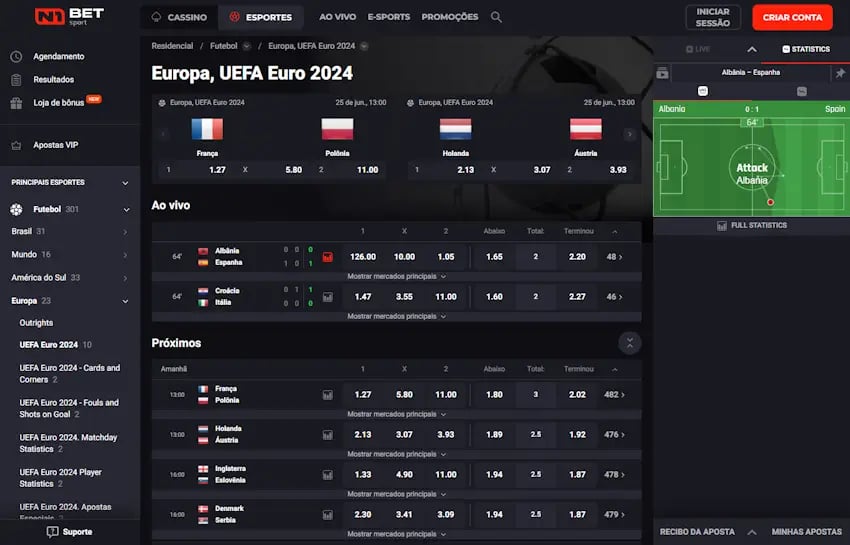 Todos os mercados de apostas para a EURO na N1Bet