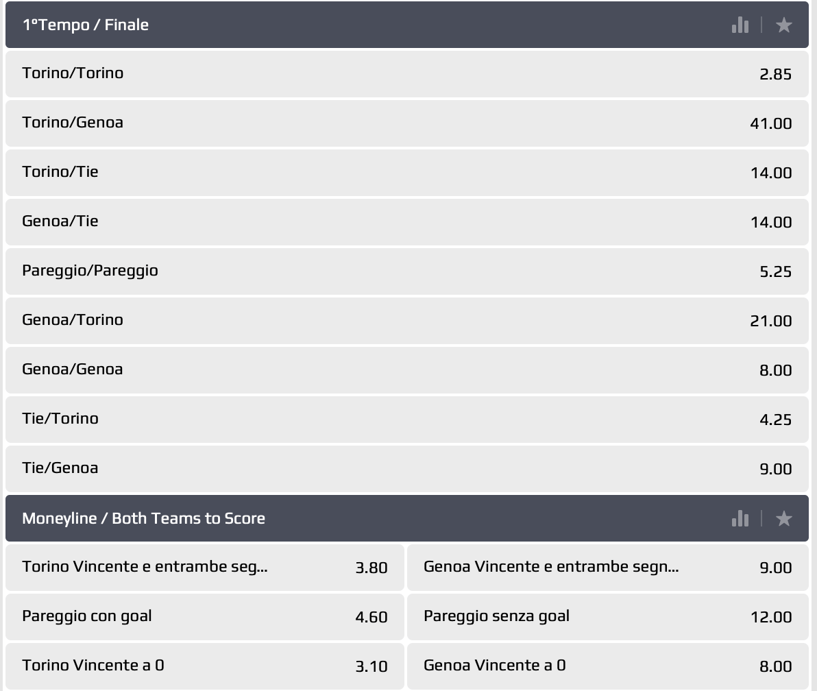 netbet tempo moneyline