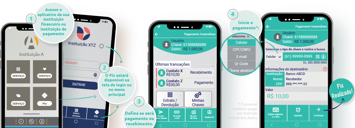 info 02