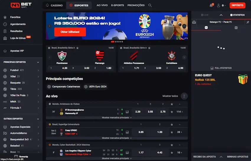 Como apostar na Fórmula 1 com a casa de apostas da N1Bet