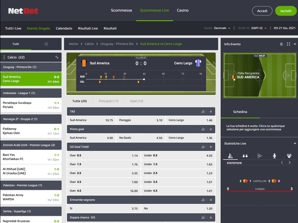 netbet live