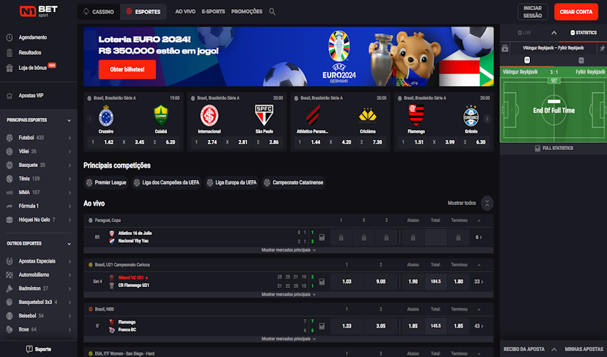 Como fazer seu registro na N1Bet com nosso passo a passo