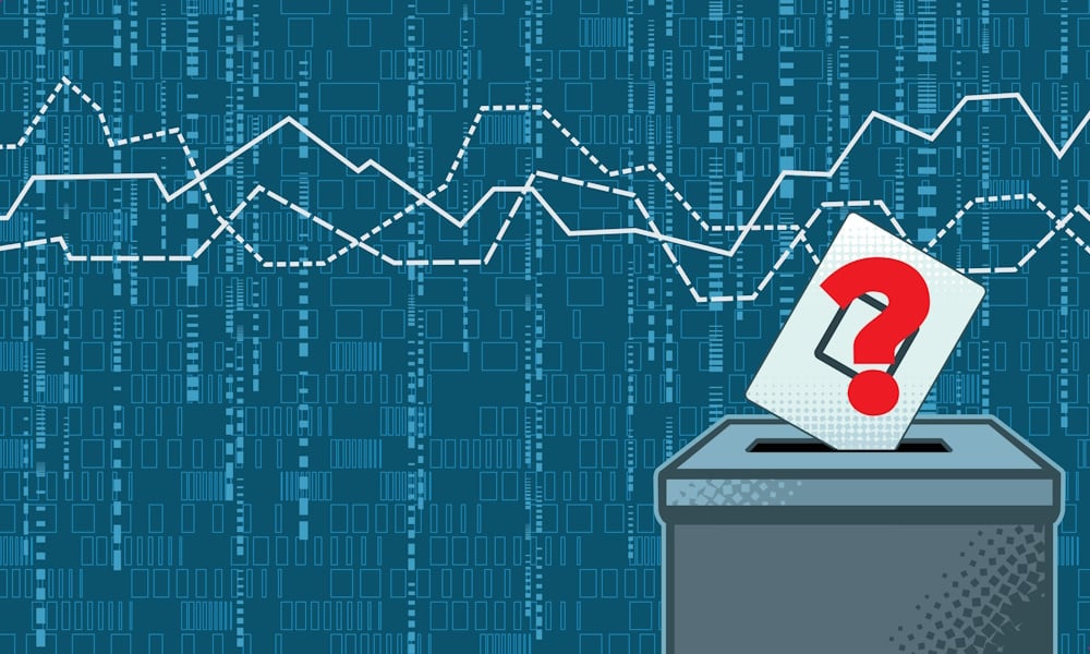 Election,Ballot,Boxes,With,Question,Mark,And,Data,Poll,Graph