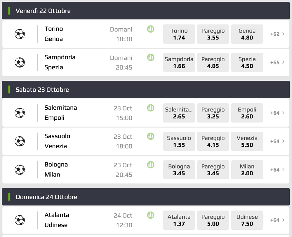netbet 1x2
