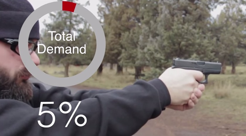 Top 10 Most Popular Handguns For Concealed Carry: 2015 Edition