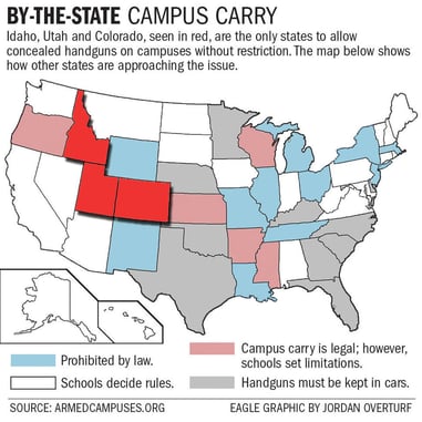 Campus Carry Is (Likely) Coming To Texas