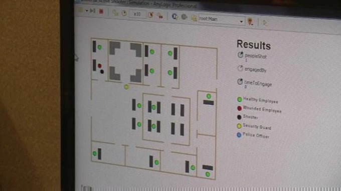 Purdue Homeland Security Institute Simulation Shows That Armed Citizens Are The Best Option Against Active Shooters & Terrorists