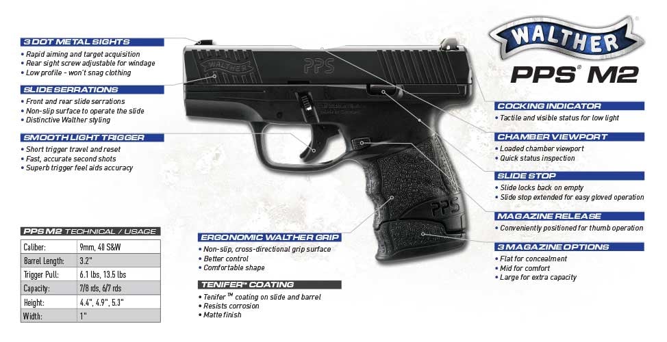 Walther_PPS-M2_Feature-Graphic_DEC15