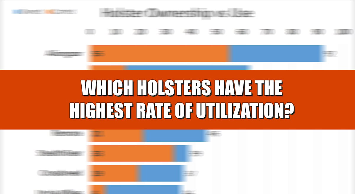 What Holsters Do People Own, And Which Ones Do They Actually Use? The Poll Results Are In From Reddit…