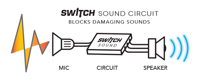 a6278332d65b3d3636c802c8322b4b21_original