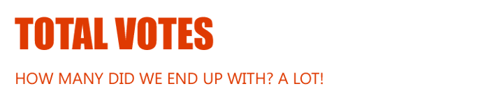 HEADERS-TOTAL-VOTES