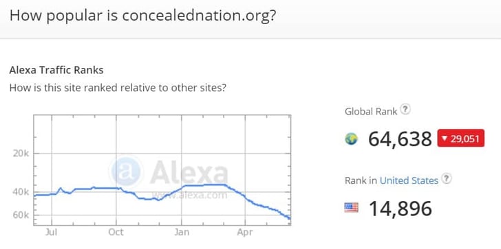 PRESS RELEASE: Facebook Actively Suppressing News Distribution for the Gun Industry
