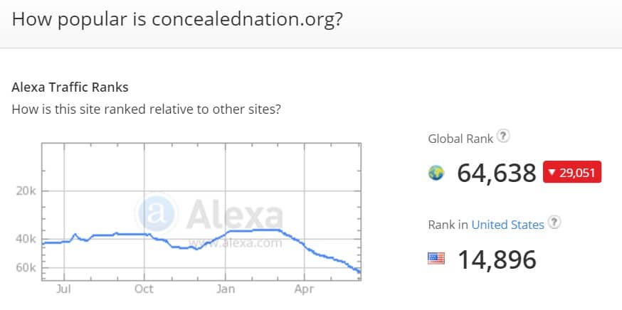 PRESS RELEASE: Facebook Actively Suppressing News Distribution for the Gun Industry