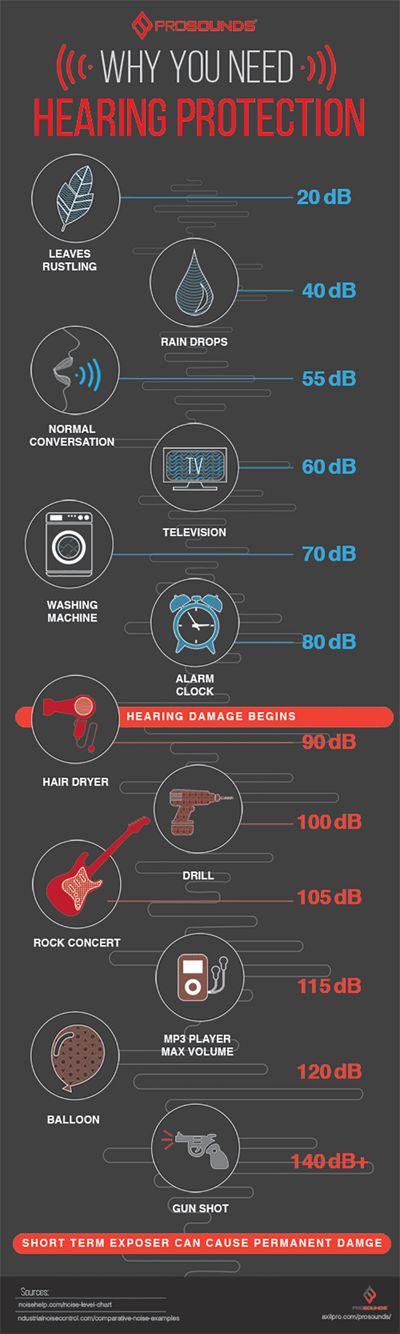 H2P_Infographic500_uexin4