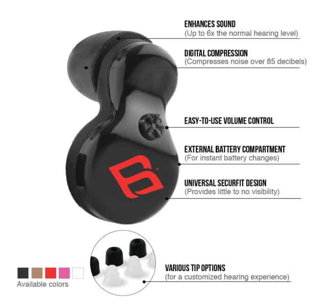 H2P_diagram_1_gca1li