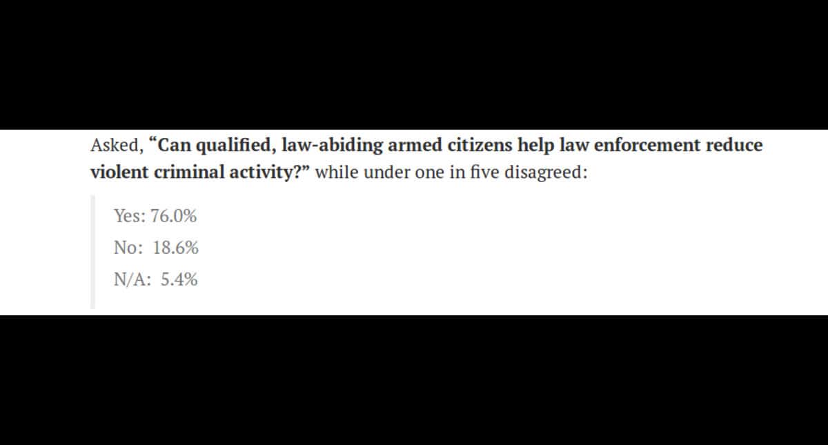 Police Chiefs In America: Armed Citizens Reduce Crime