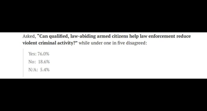 Police Chiefs In America: Armed Citizens Reduce Crime