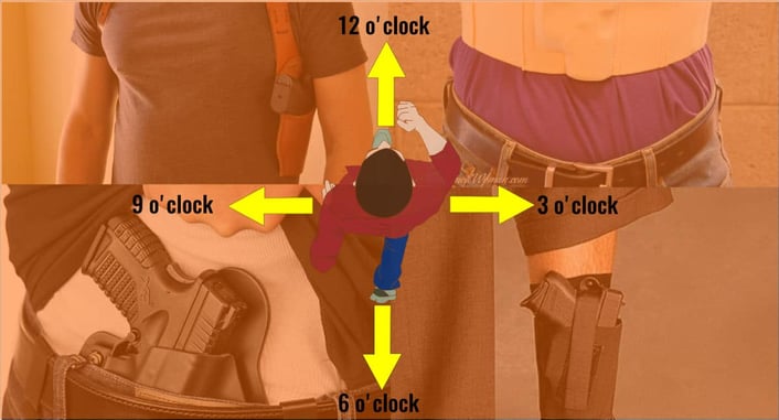 How Many Different Ways Can You Carry A Concealed Firearm?