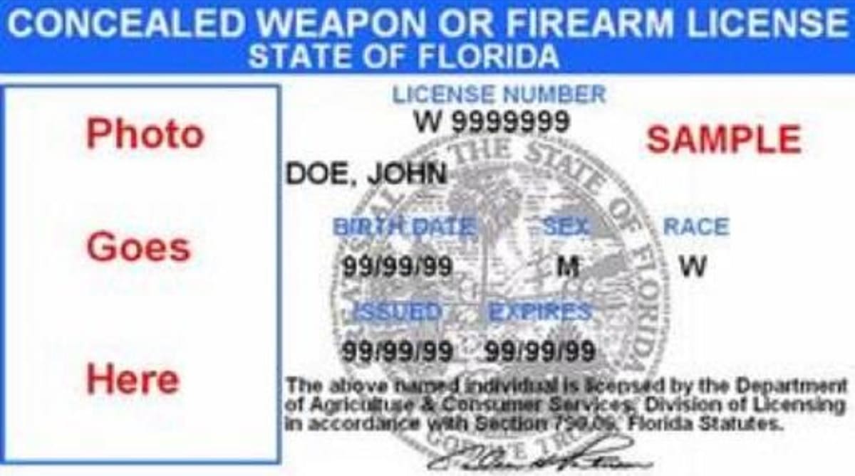 FL Concealed Carrier Shoots Man ‘Acting Erratically’ In Bank Parking Lot