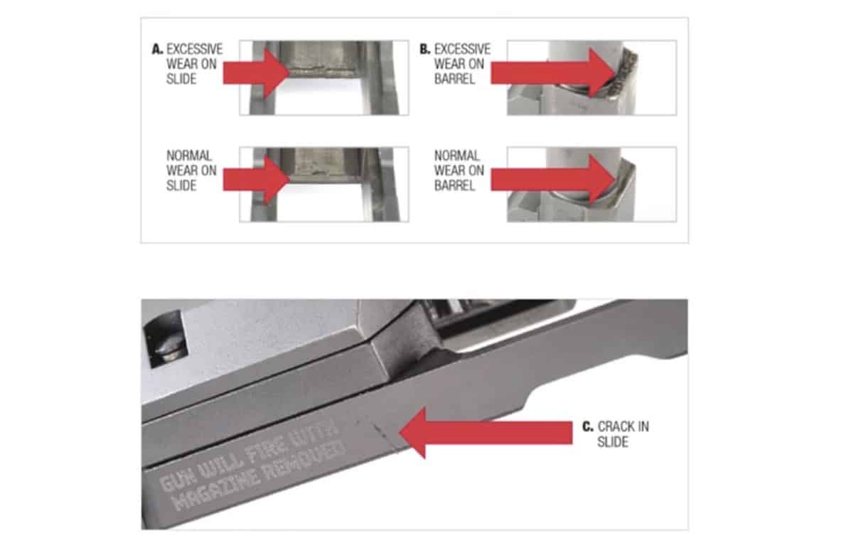 Ruger Issues Safety Bulletin For It’s Ruger American Pistols