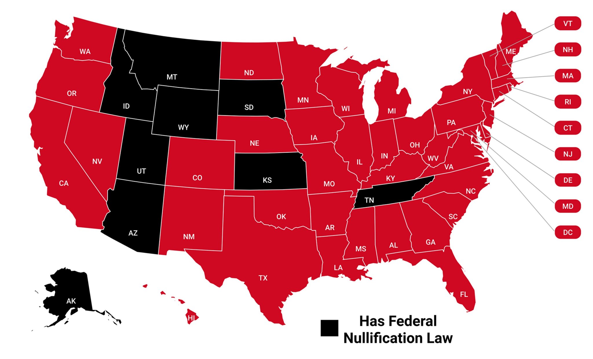 Understanding The Supremacy Clause & Why “Federal Nullification Laws” Could Land You In Prison