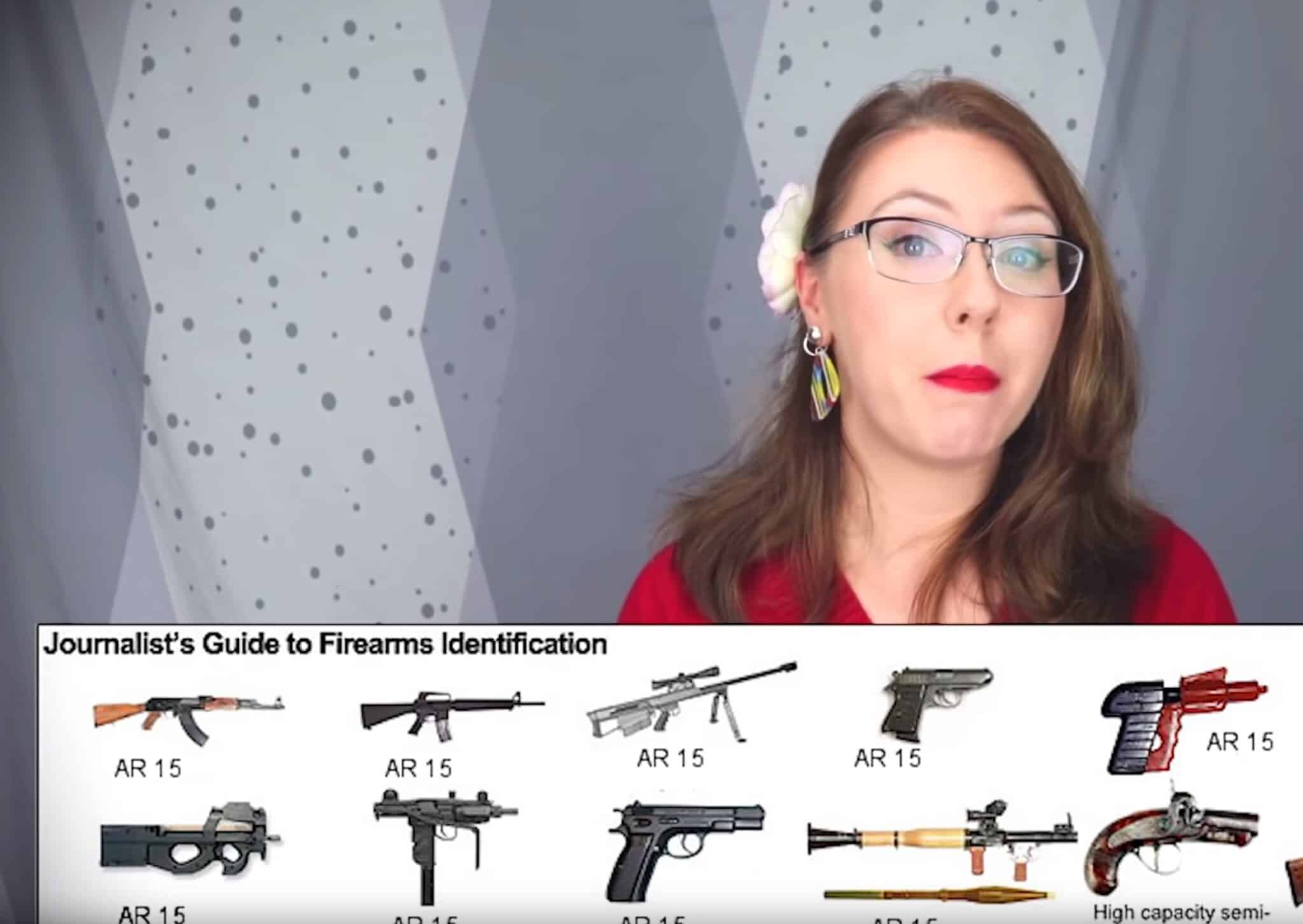 [VIDEO] 20 “Facts” About Guns And Gun Owners. How Many Did You Know?