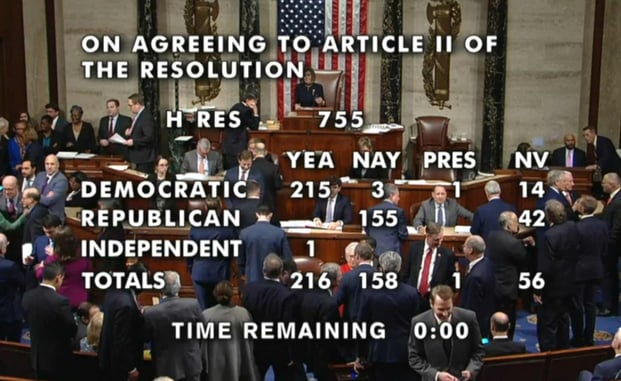 [BREAKING] President Trump Impeached By House Of Representatives