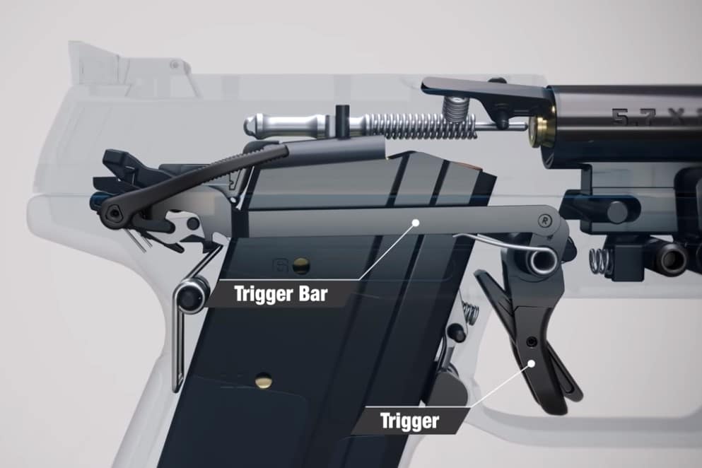 Ruger Tech Tip: Ruger-57™ Secure Action™ Fire-Control System