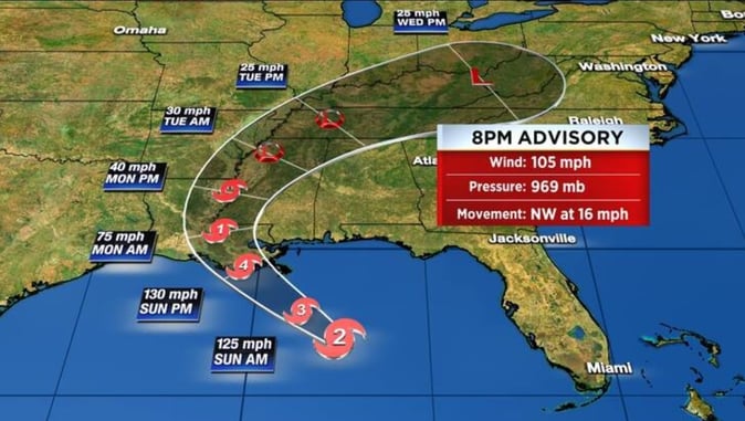If You Need To Evacuate Because Of Hurricane Ida, Take Your Guns With You
