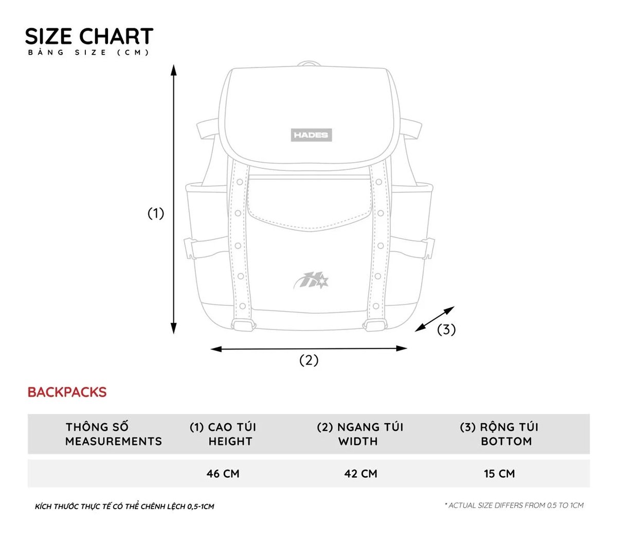 HADES VOYAGER Monogram Print Backpack