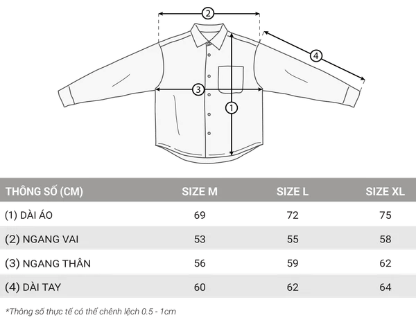 DIRTYCOINS DCxRS Western Rivet 格紋法蘭絨外套